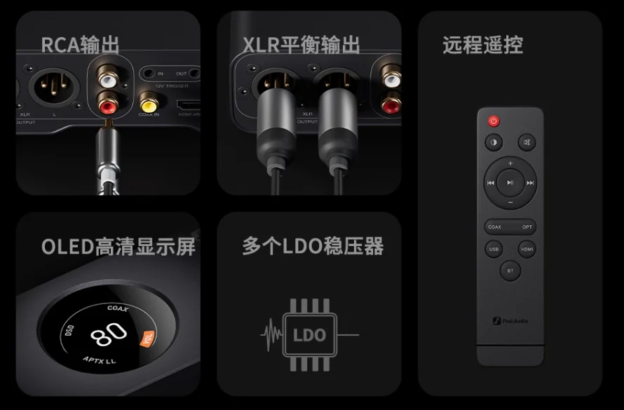 FosiAudio ZD3 decodificatore dac audio bilanciato febbre hifi Decodifica Bluetooth front-end ES9039Q2M