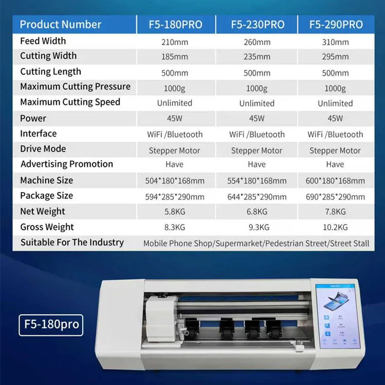 Intelligent Unlimited Mobile Phone Film Cutter Plotter EPU TPU Hydrogel Smart Phone Screen Protector Cutting Machine