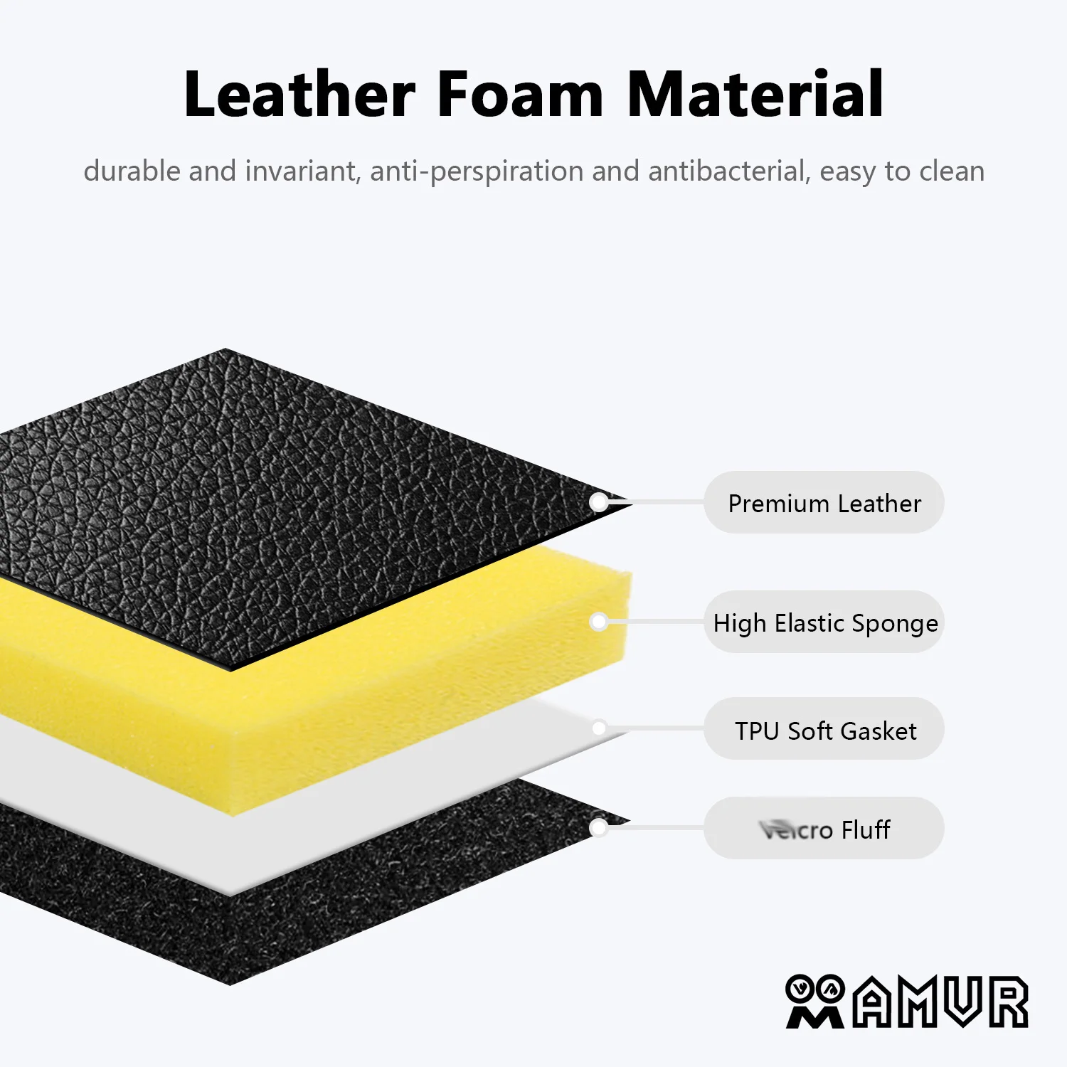 AMVR Face Cover for Pico 4 VR Headset Face Interface Bracket Replacement Washable Sponge Leather Pad for PICO4 / Pro Accessories