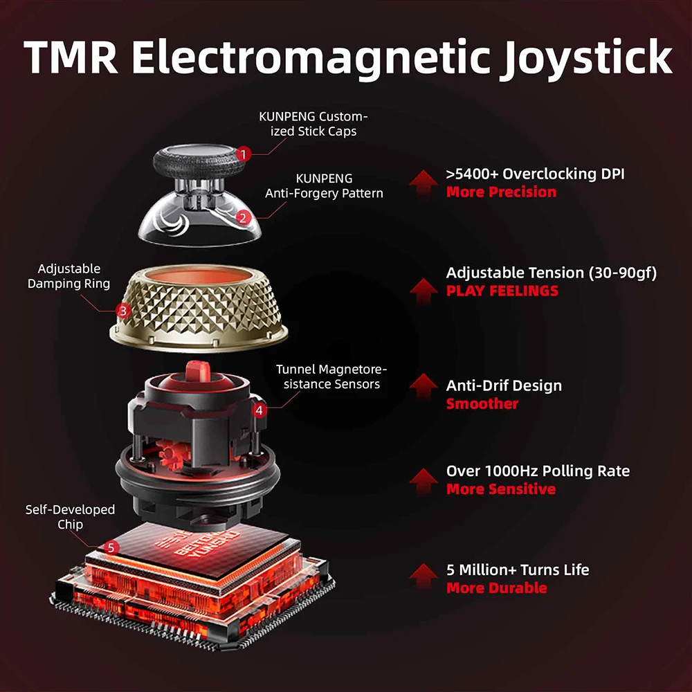 وحدة تحكم لاسلكية BEITONG KP40 باللون الأسود الذهبي للكمبيوتر/Switch/iOS/Android/Steam، عصا تحكم TMR قابلة للتعديل، مشغل TMR