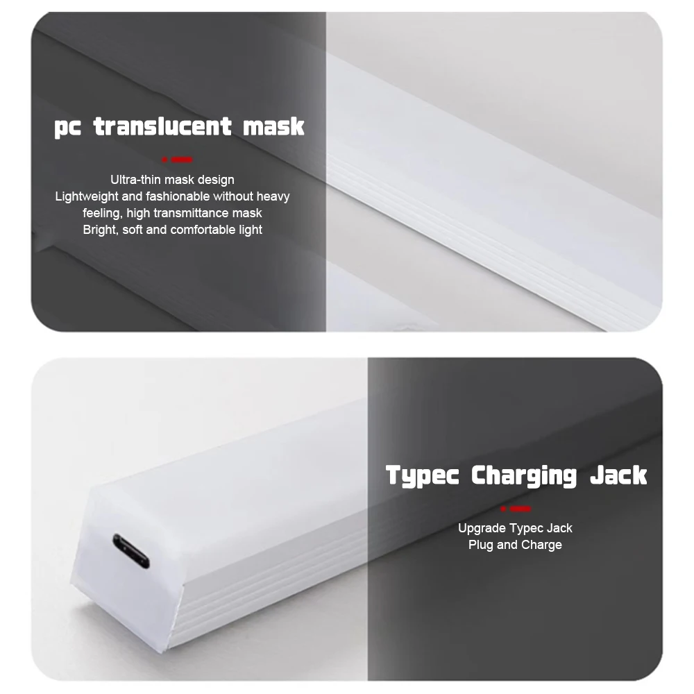 Smart Motion Sensor Light Indoor Wireless Night Lights with USB Rechargeable for Under Cabinet Closet Hallway Wardrobe