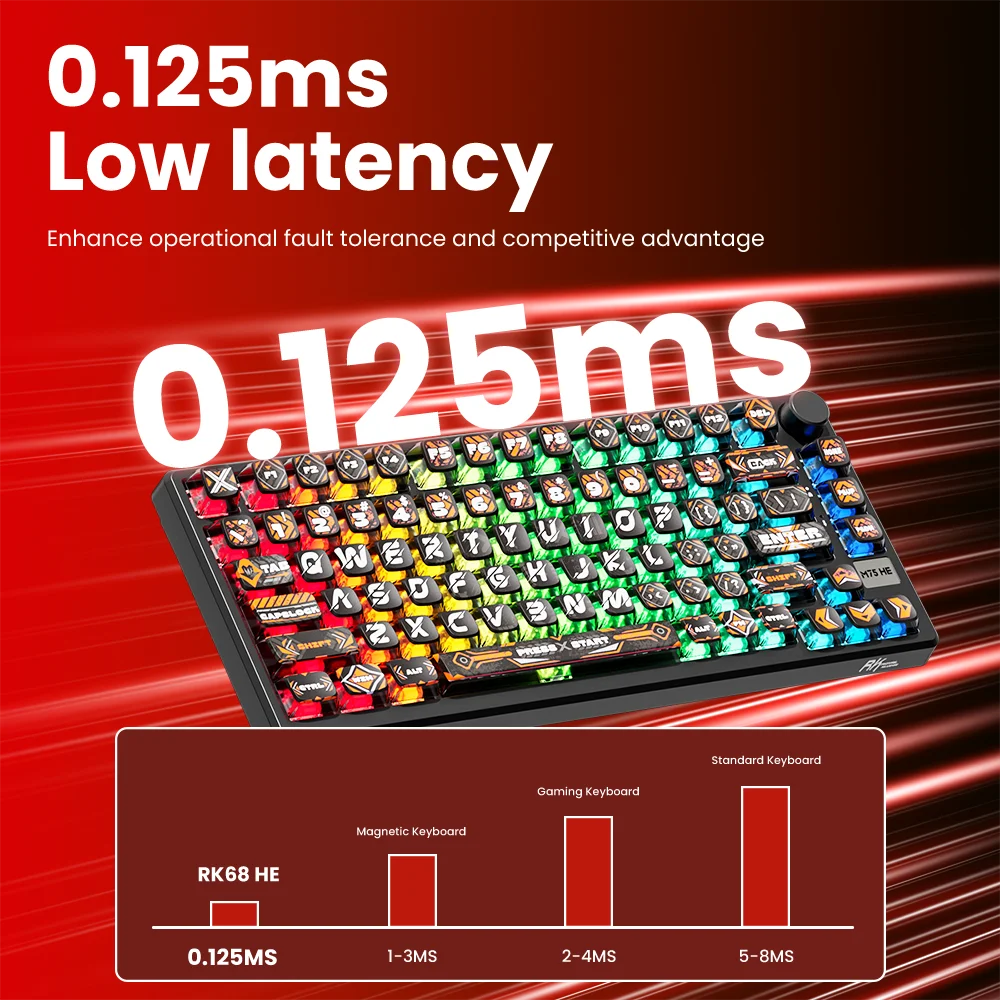 Magnetic Mechanical Keyboard - 81-Key RGB Wired Hot-Swappable