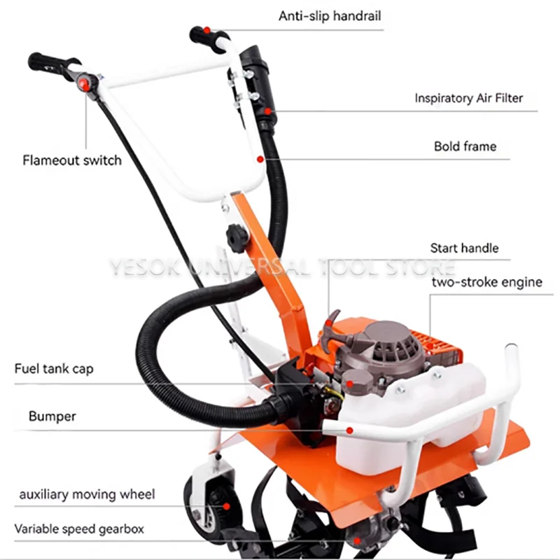 Micro-tillator Small Agricultural Gasoline Rotary Tiller Home Hoe Weeding, Loosen Soil, Open Ditch, Plow