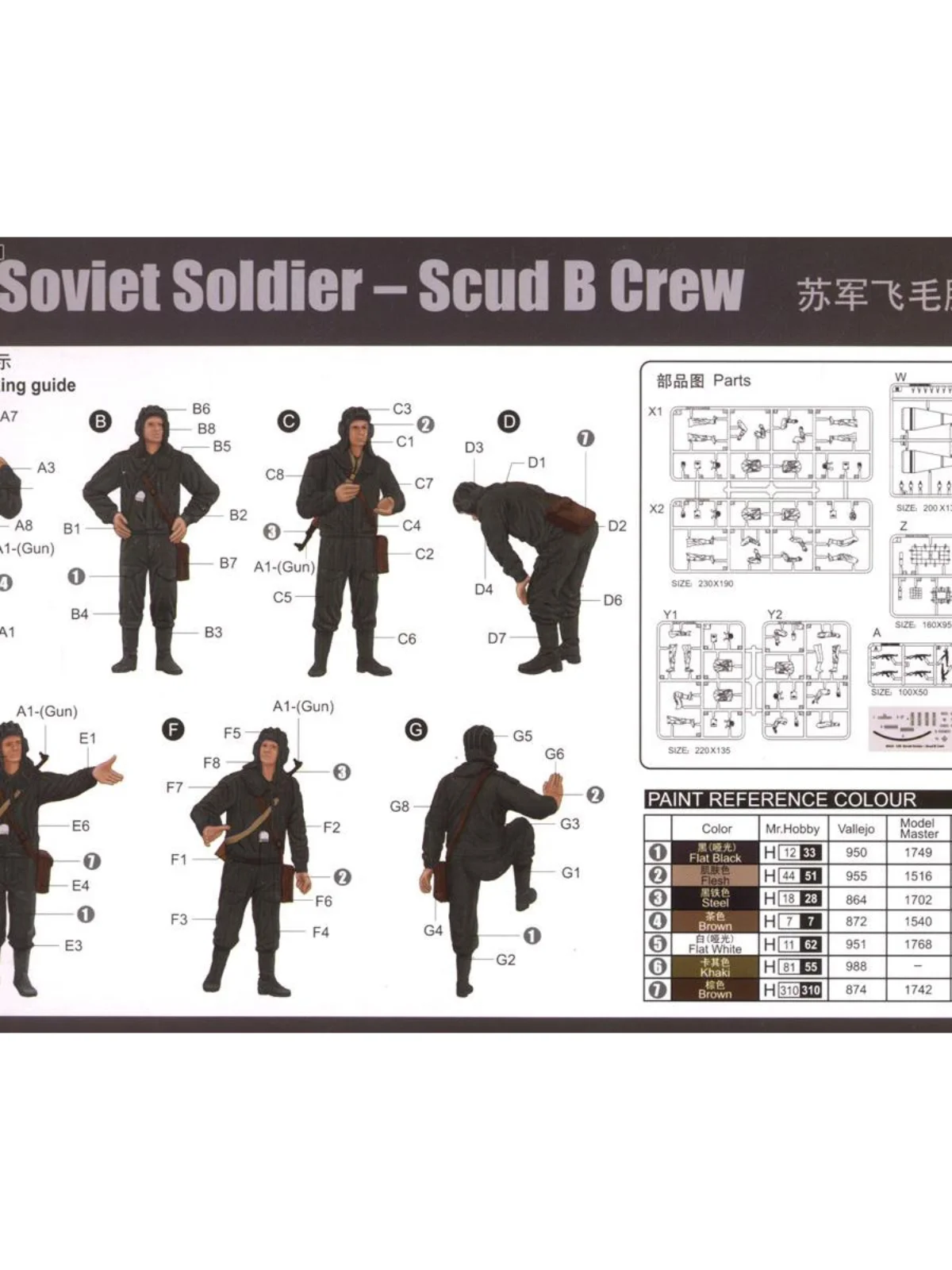 Kit de modelo ensamblado Trumpeter 00434, soldado soviético-Scud B Crew 1/35