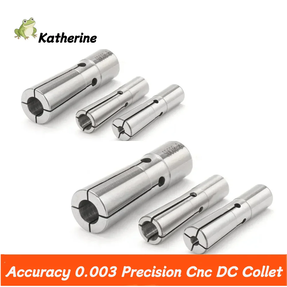 Accuracy 0.003 Prec…