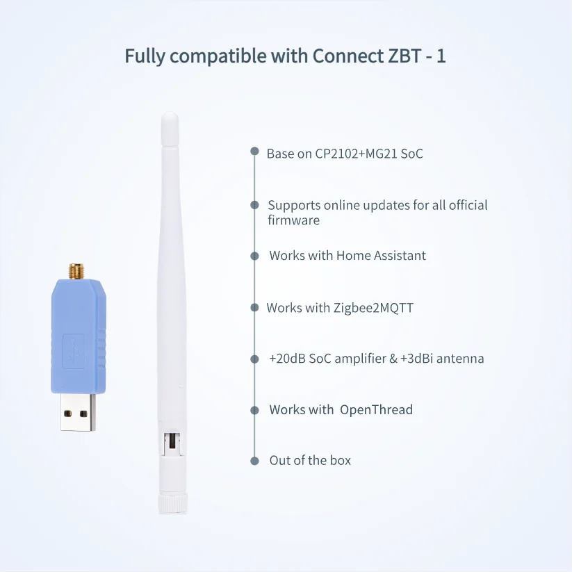 Official Home Assistant Connect ZBT-1ZigbeeGateway USB Dongle-Supports Matter & Thread, SkyConnect Replacement, Smart HomeBridge