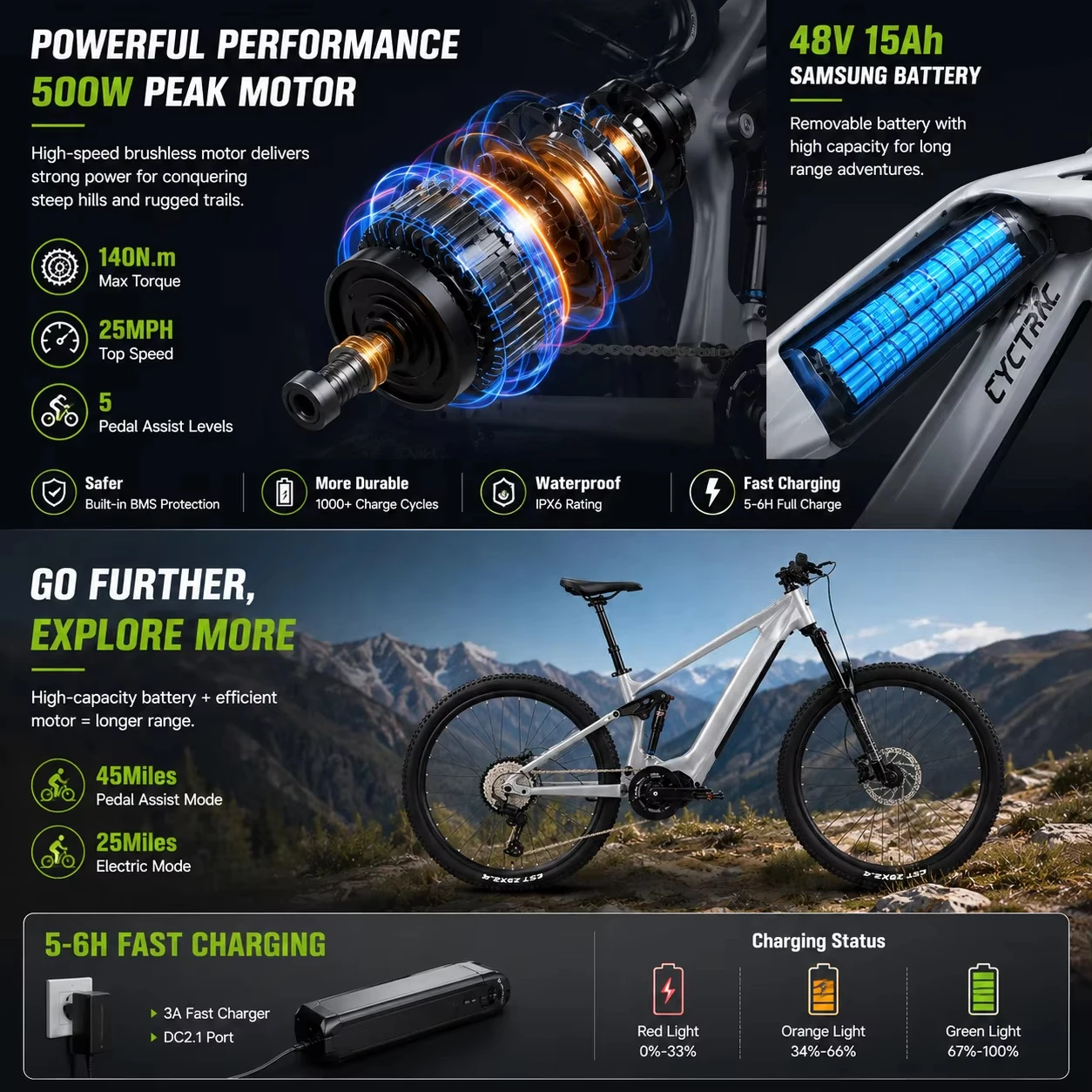 Full Suspension Electric Mount - Outdoor Adventure For Adults 评论和价格