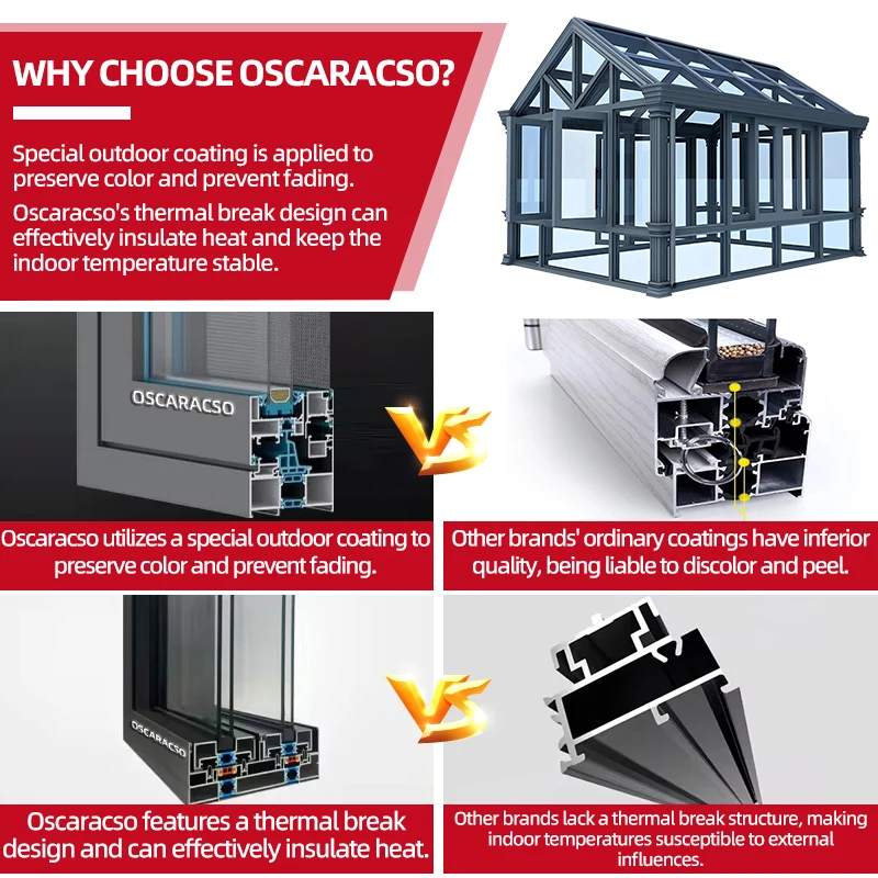 Solarium أربعة مواسم الألومنيوم غرف الشمس البيوت الزجاجية حديقة الزجاج غرفة الشمس غرفة الشمس منازل الألومنيوم