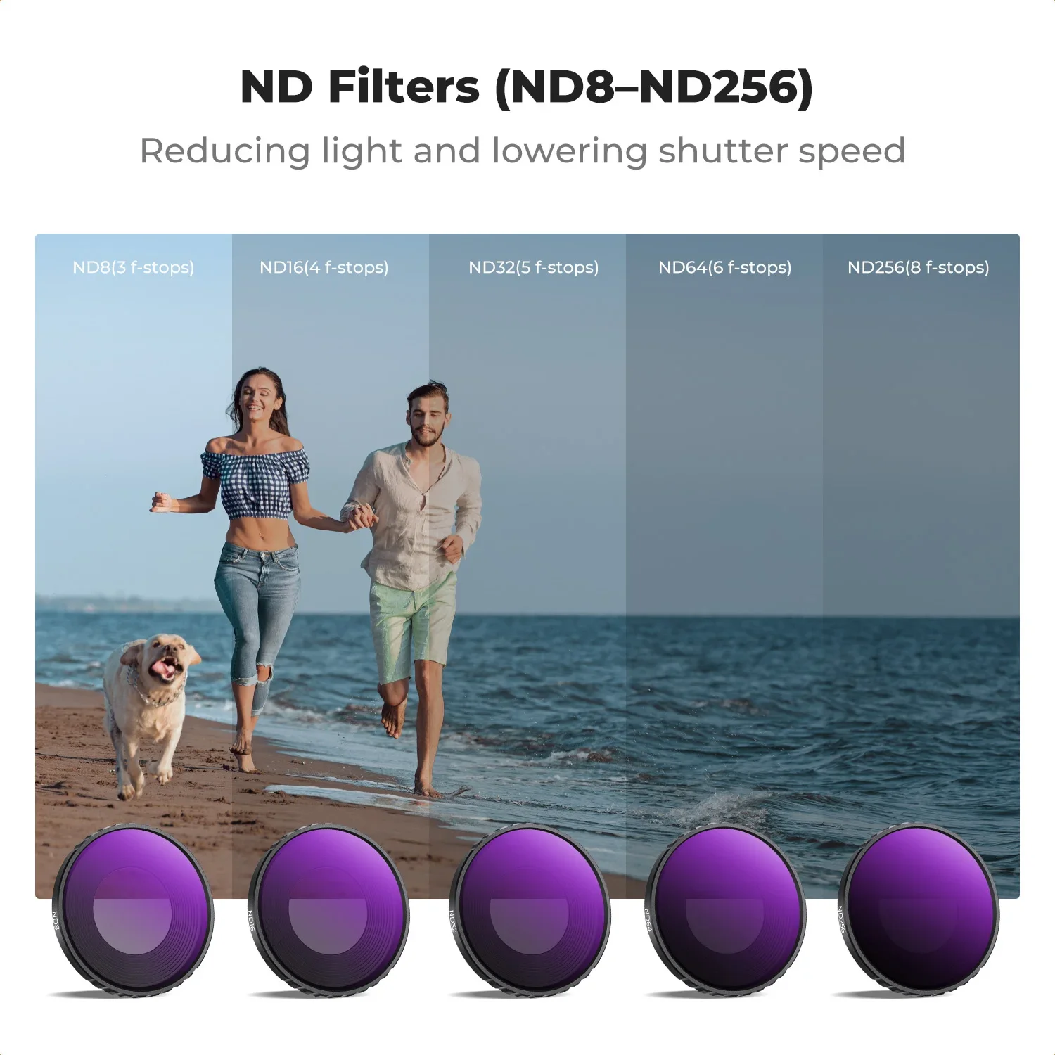 K&F CONCEPT Zestaw filtrów ND CPL Czarna Dyfuzja 1/4 do kamery vlogowej DJI Osmo Nano z neutralnym filtrem gęstościowym polaryza — zdjęcie produktu 4