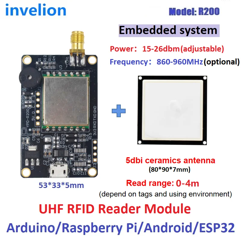 Variant: board-5dbi antenna