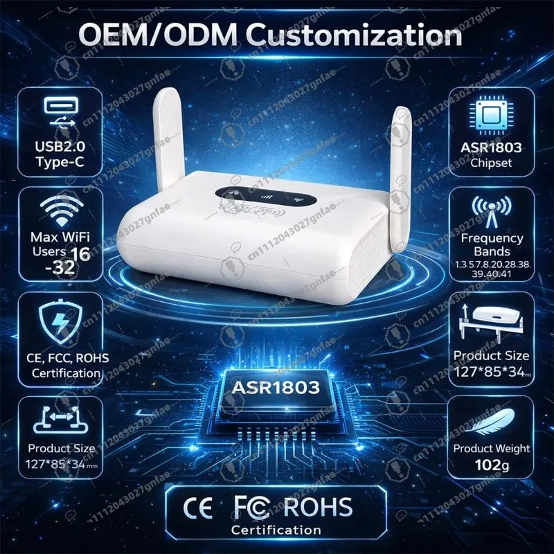 Wifi modem with SIM card, Wifi 4G router modem, USB 4G router, Wifi 300m USB Type-C WAN/LAN DC 12V-1A, suitable for office
