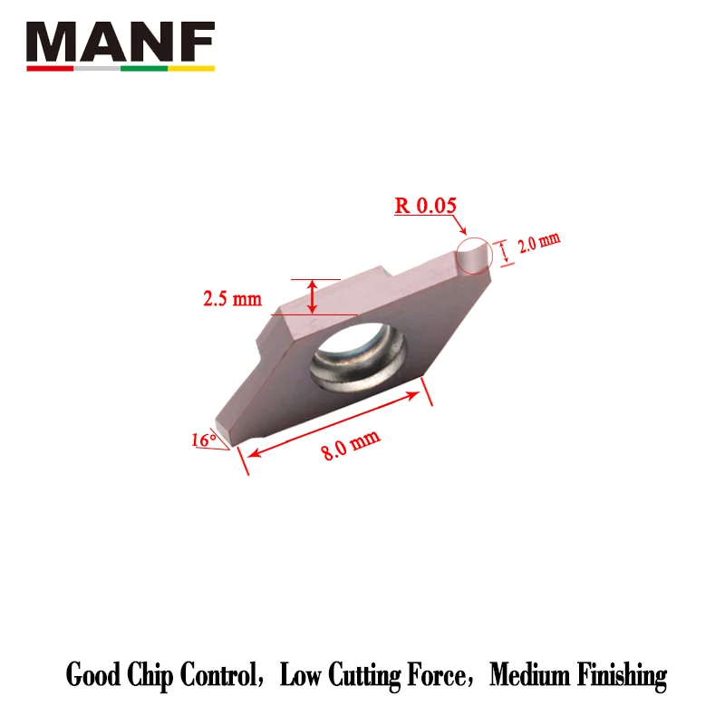 MANF – machine de tournage en carbure d'aluminium, pour découpe et rainurage, CTP05FR