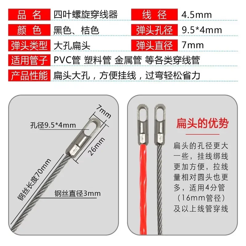 Electrician Wire Threading Tool Storage Box for Dark Mesh Cables Lead Wires Steel Conduit Pulling Device Professional Cable