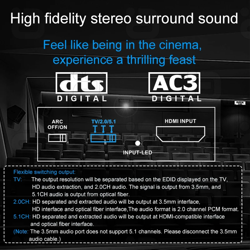 AYINO HDMI2.0b Converter ARC Audio Extractor HDCP2.2 CEC HD 4K@60Hz HDMI-compatible Splitter  to Optical TOSLINK SPDIF AUX