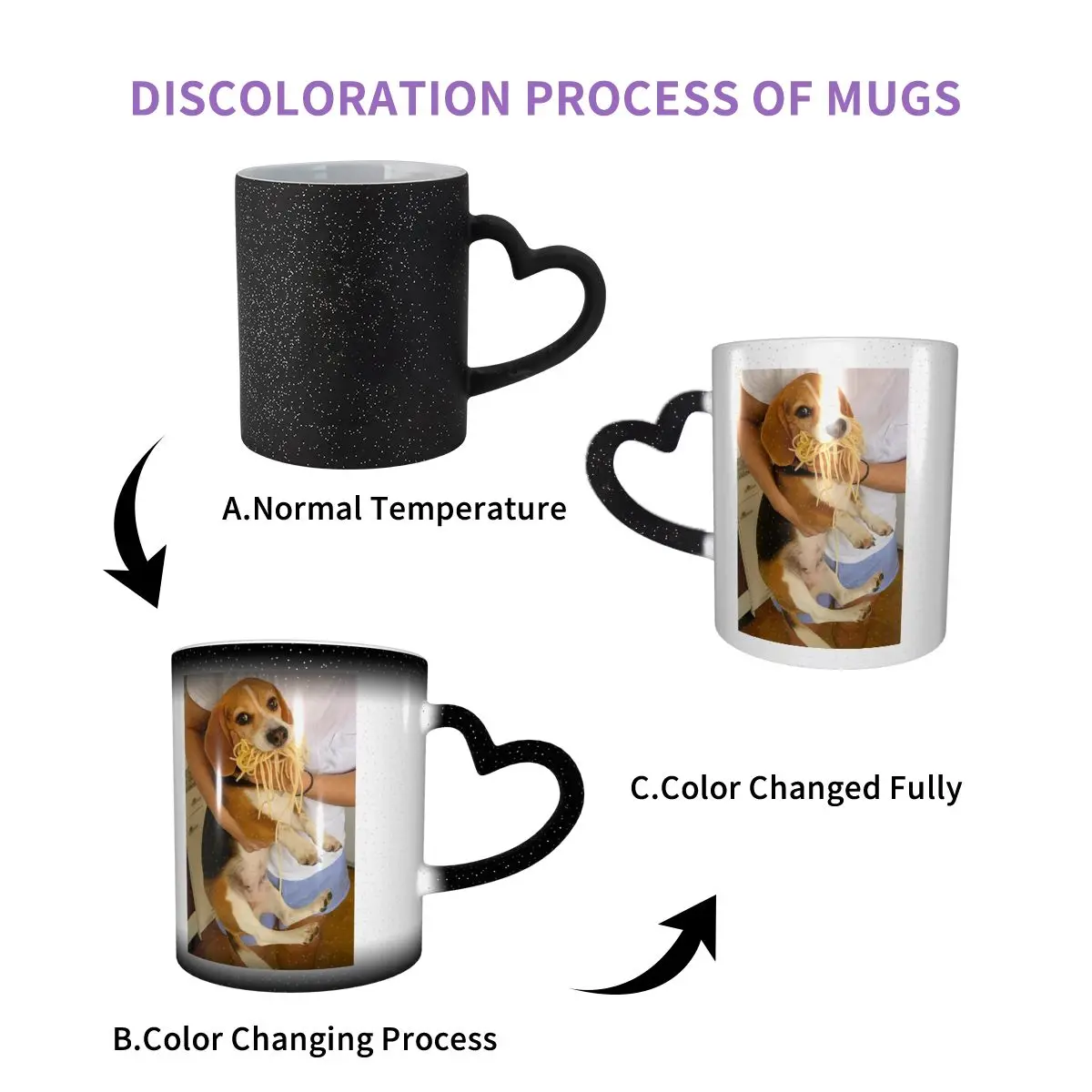 Funny Beagle Dog Design Mug Funny Ceramic Coffee Cups Tea Mugs Milk Cup Drinkware Gift for Woman Man