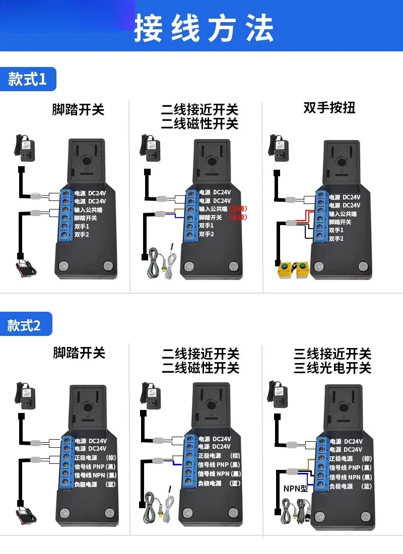

Пневматический программирующий перфоратор, распределительная коробка, электромагнитный клапан, блок управления цилиндром, автоматический контроль времени, возвратно-поступательное движение