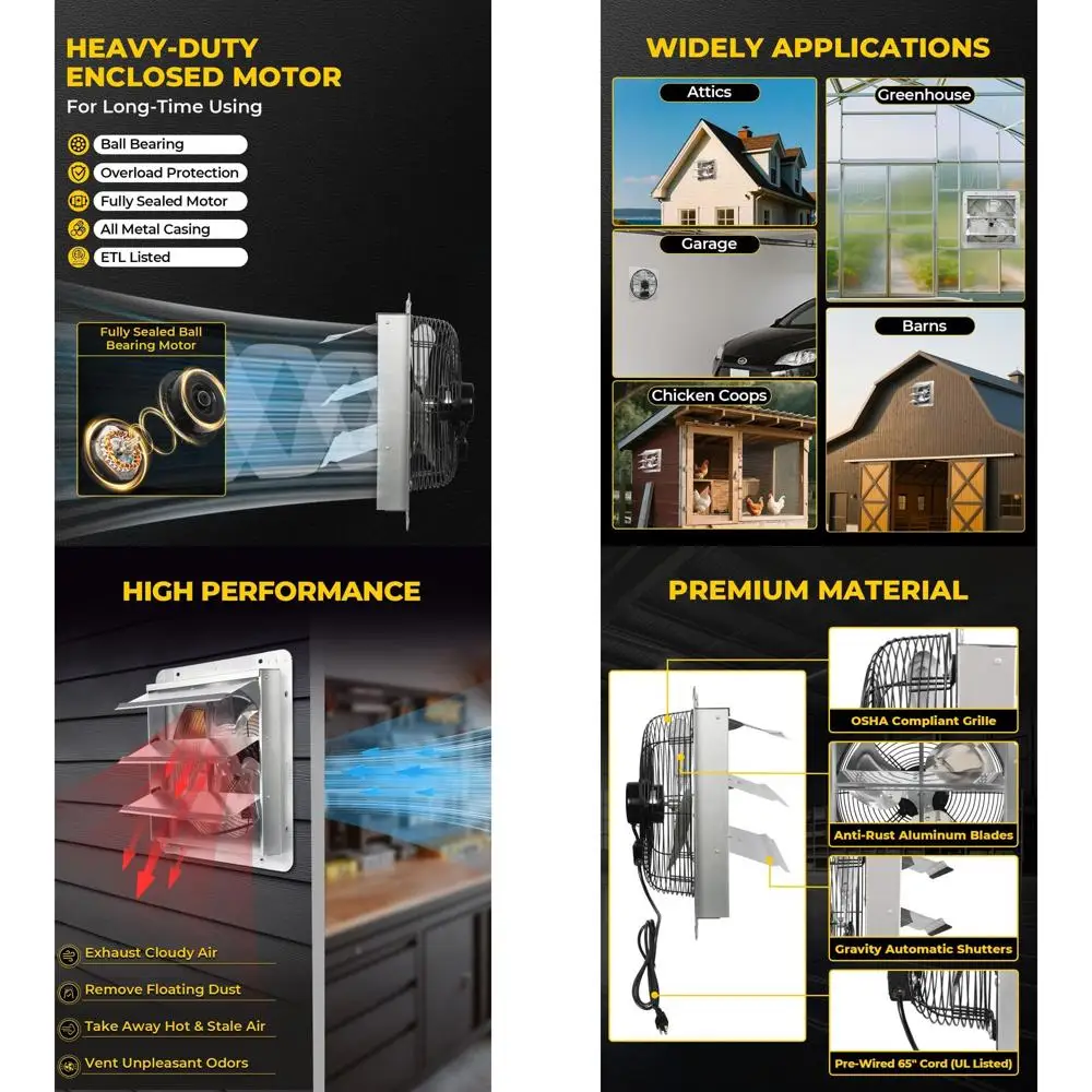 

14 Wall-Mounted High-Speed Exhaust Fan with Power Cord for Garages, Attics, and Greenhouses