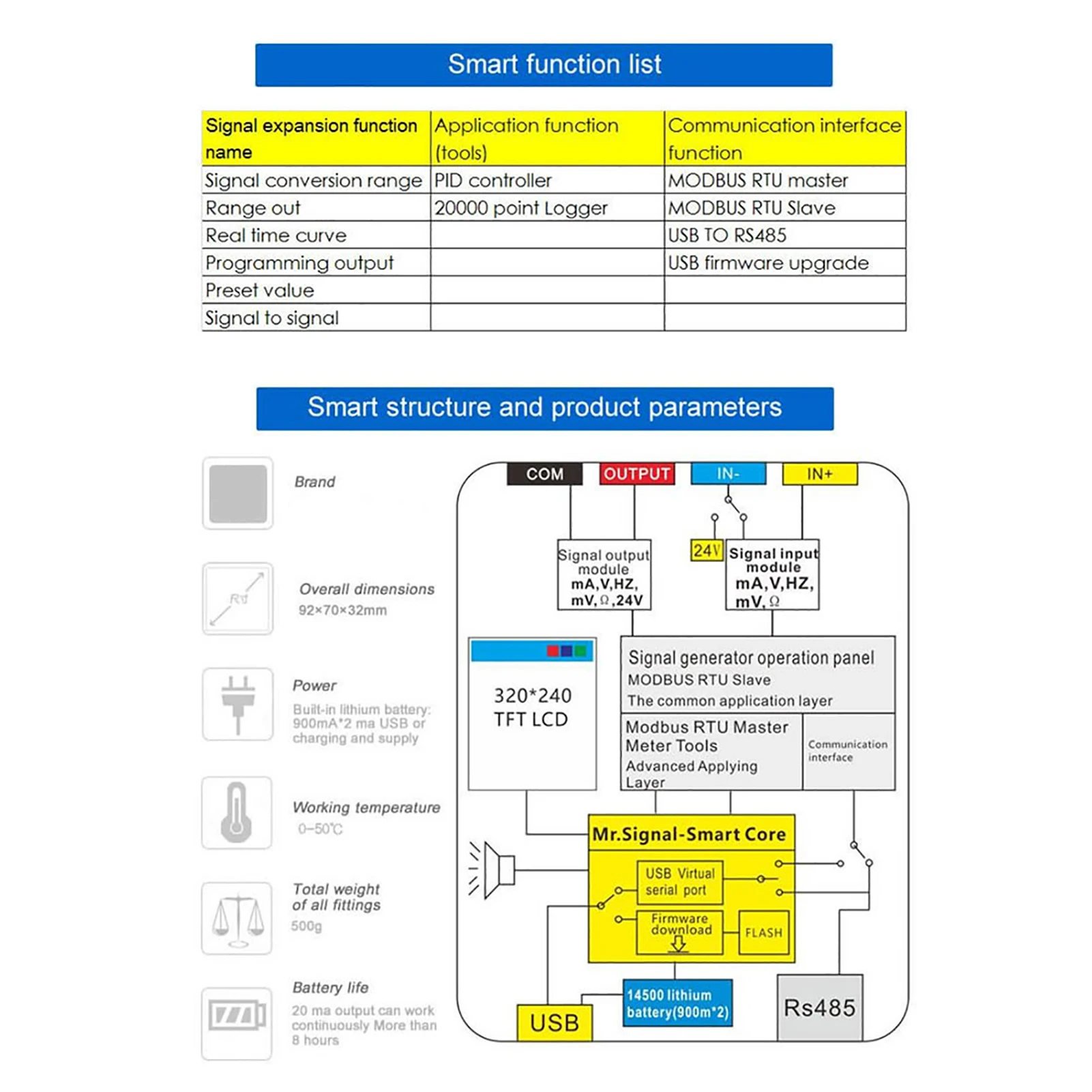 Generador de 4-20 mA MR9270s 420 mA Calibración del generador Voltaje de corriente Fuente del generador de termopar
