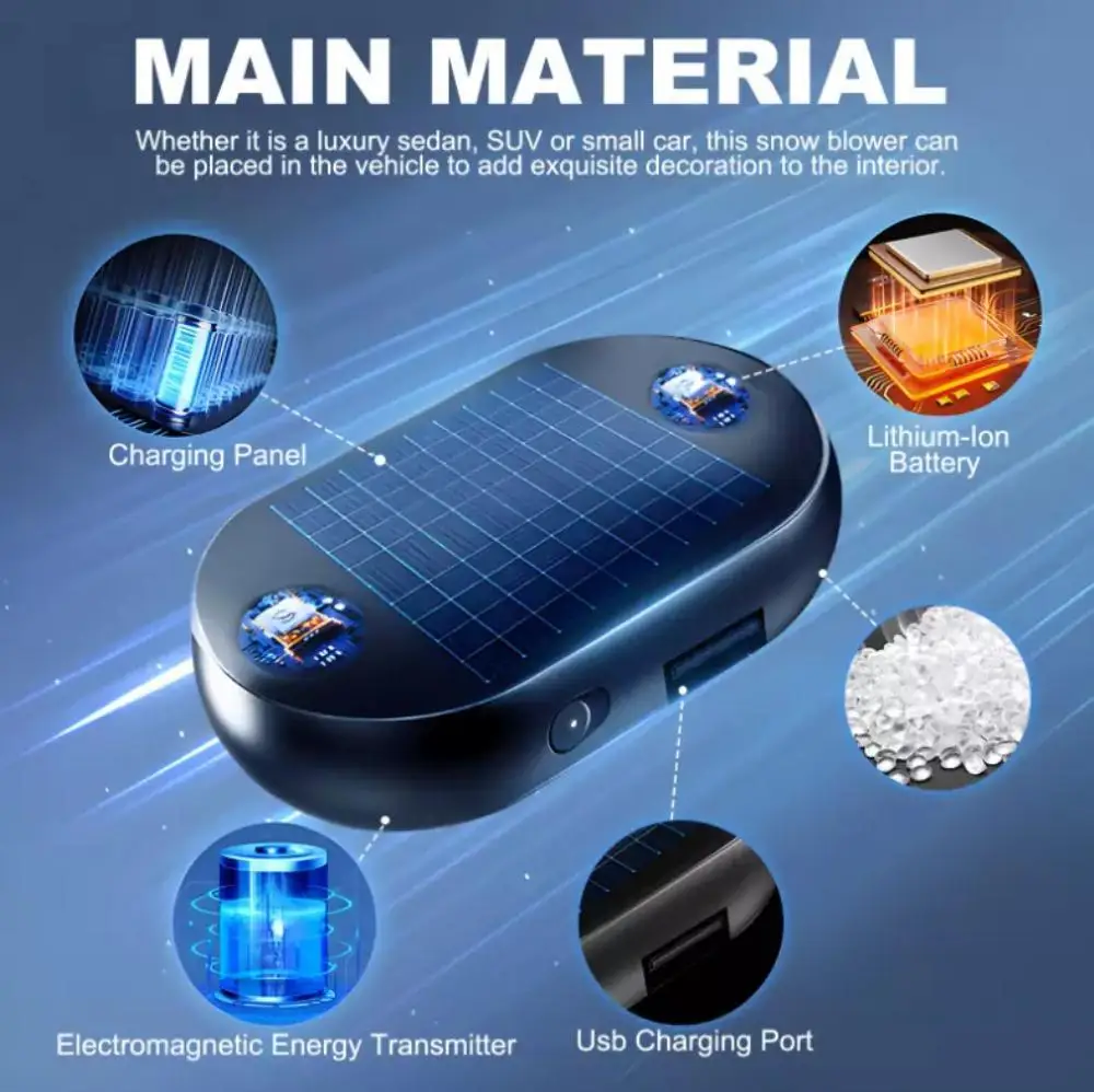 Solar Antifreeze Electromagnetic Molecular Windshield Car Snow Removal Device Window Glass Defog & Defrost& Deice 5-12V