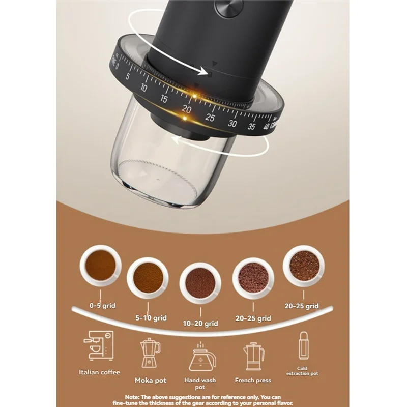 

Portable Electric Coffee Grinder 40 Gears Adjustment One-Button Start Bean Grinder USB Rechargeable Home Outdoor Blender