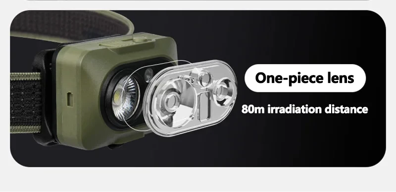 Naturehike Camping-Stirnlampe, intelligentes Induktions-LED-Licht, Outdoor-Wandern, wasserdicht, ultraleicht, verstellbares Kopfbandlicht – Detail 7