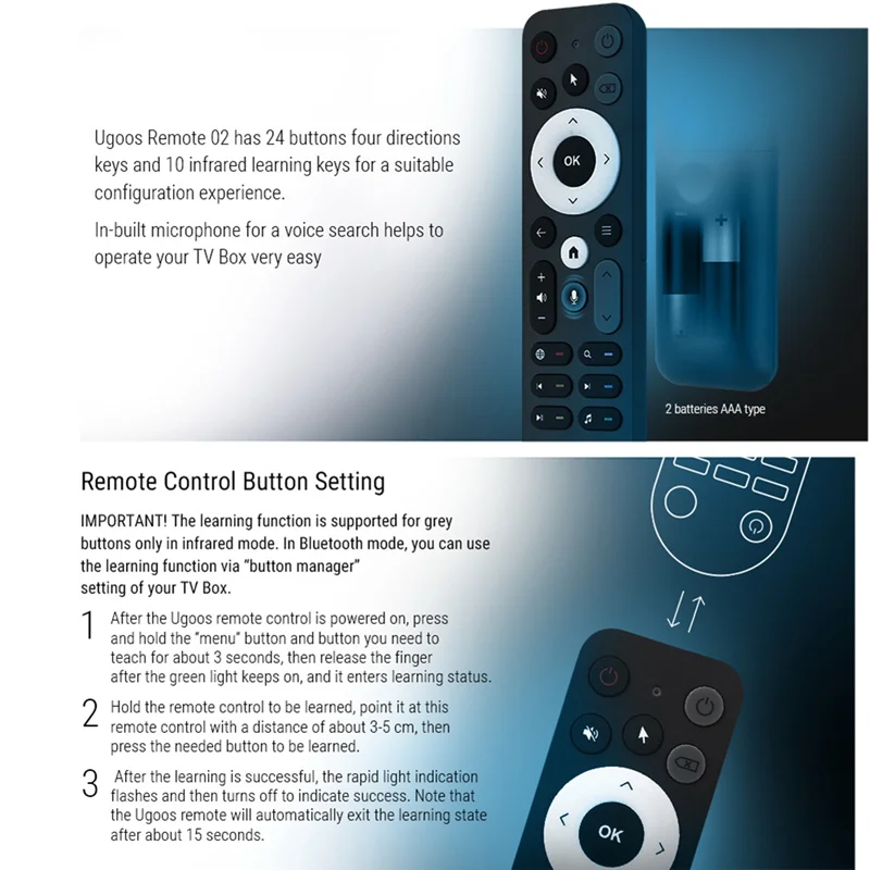 Substituição de controle remoto de voz Bluetooth FULL-UR02 para UGOOS AM8 PRO AM6B AM6 PLUS X4 X4Q Cube Pro Extra TOX1 TOX3 TOX4