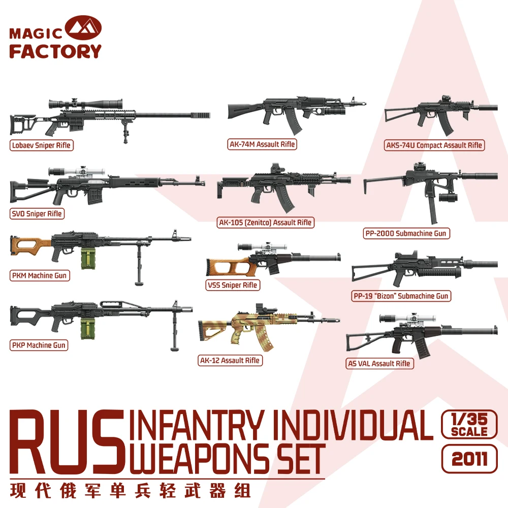 Magic Factory Plastic Assembling Model Kit MF-2011 1/35 Modern Russian Army Individual Small Arms Set