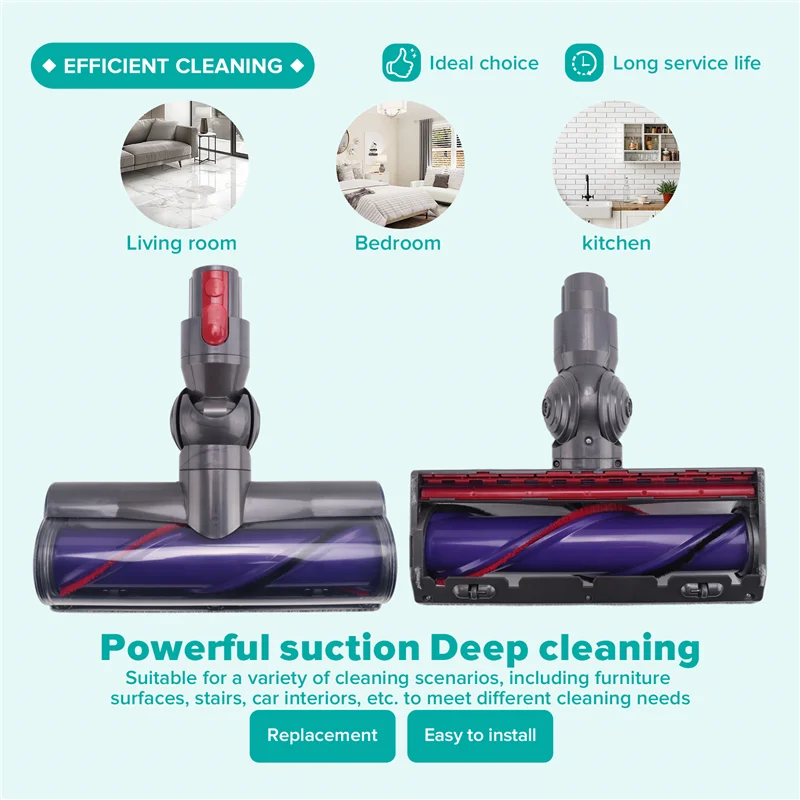 

Летняя распродажа, головка для пылесоса Dyson V7 V8 V10 V11 V15, запасные части для насадки щетки для пола