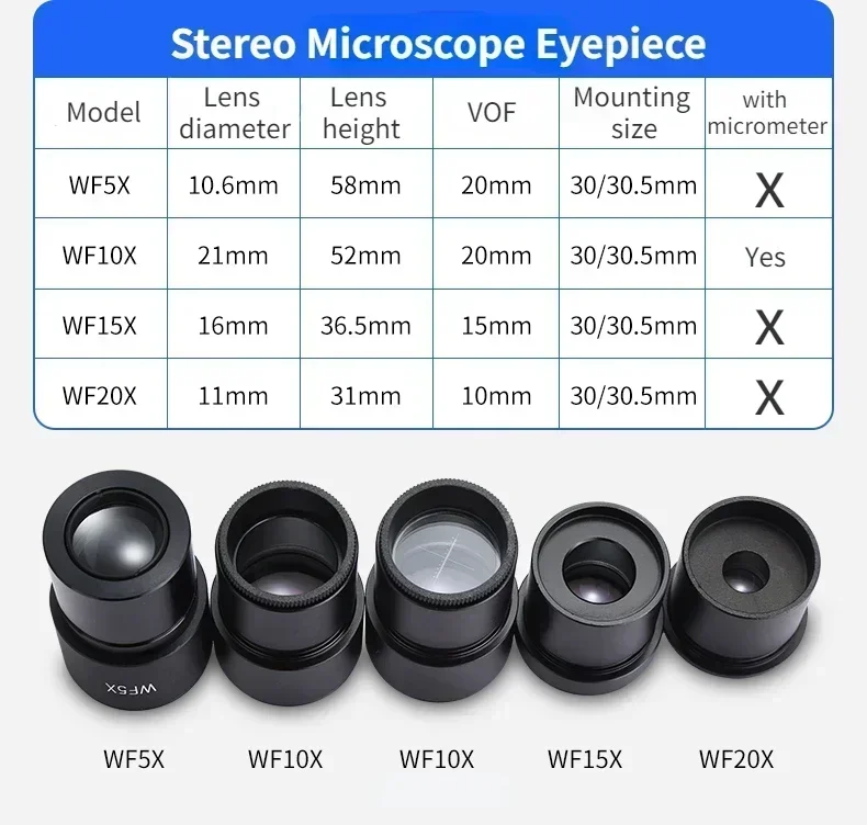 1PC WF5X 10X 15X 20X Stereo Microscope Wide‑Angle Eyepiece 30mm Standard Mount Ocular Lens Micrometer Reticle Optional