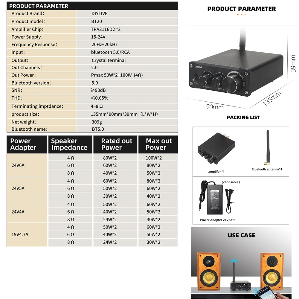 Новый HiFi 2,0 полный цифровой аудио усилитель мощности TPA3116D2 100 Вт * 2 Bluetooth 5,0 тональный высокий и бас Регулировка BT20