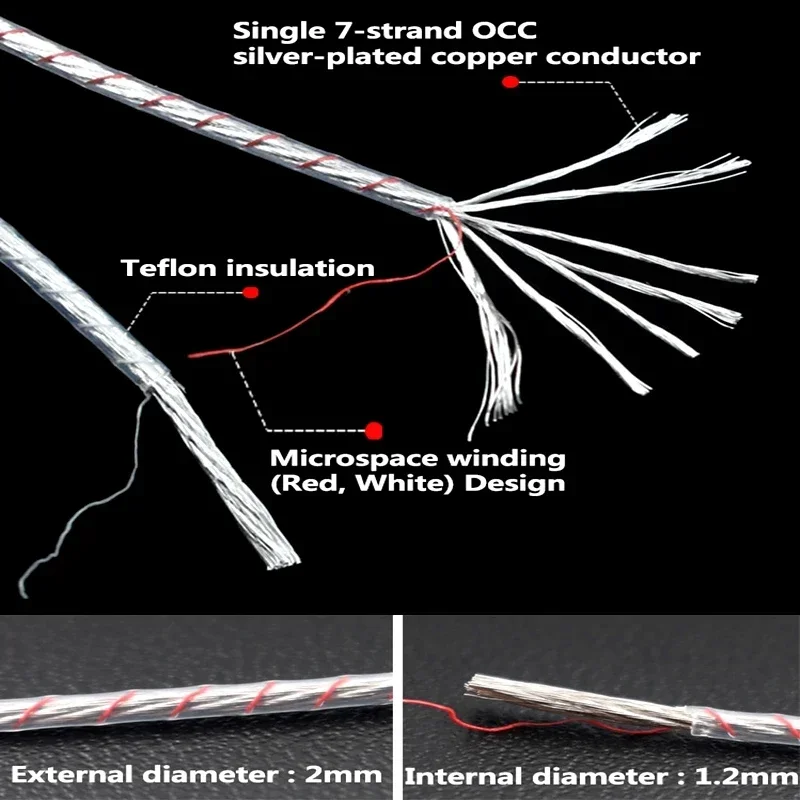 Pair Speaker Cable Silver Plated OCC Copper HiFi Amplifier Audio Loundspeaker Wire Banana & Spade Plug