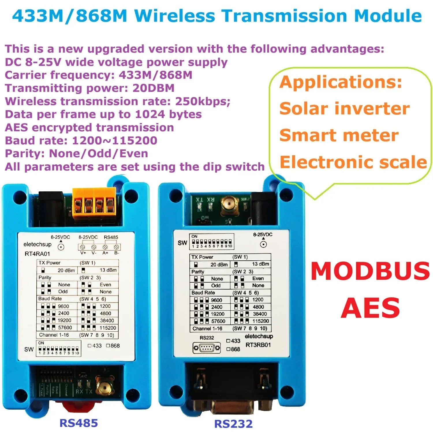 433M 868M VHF/UHF Radio Modem DTU Wireless Transceiver, RS485 RS232, 1200-115200 Baud, Dip Switch Master-slave Network