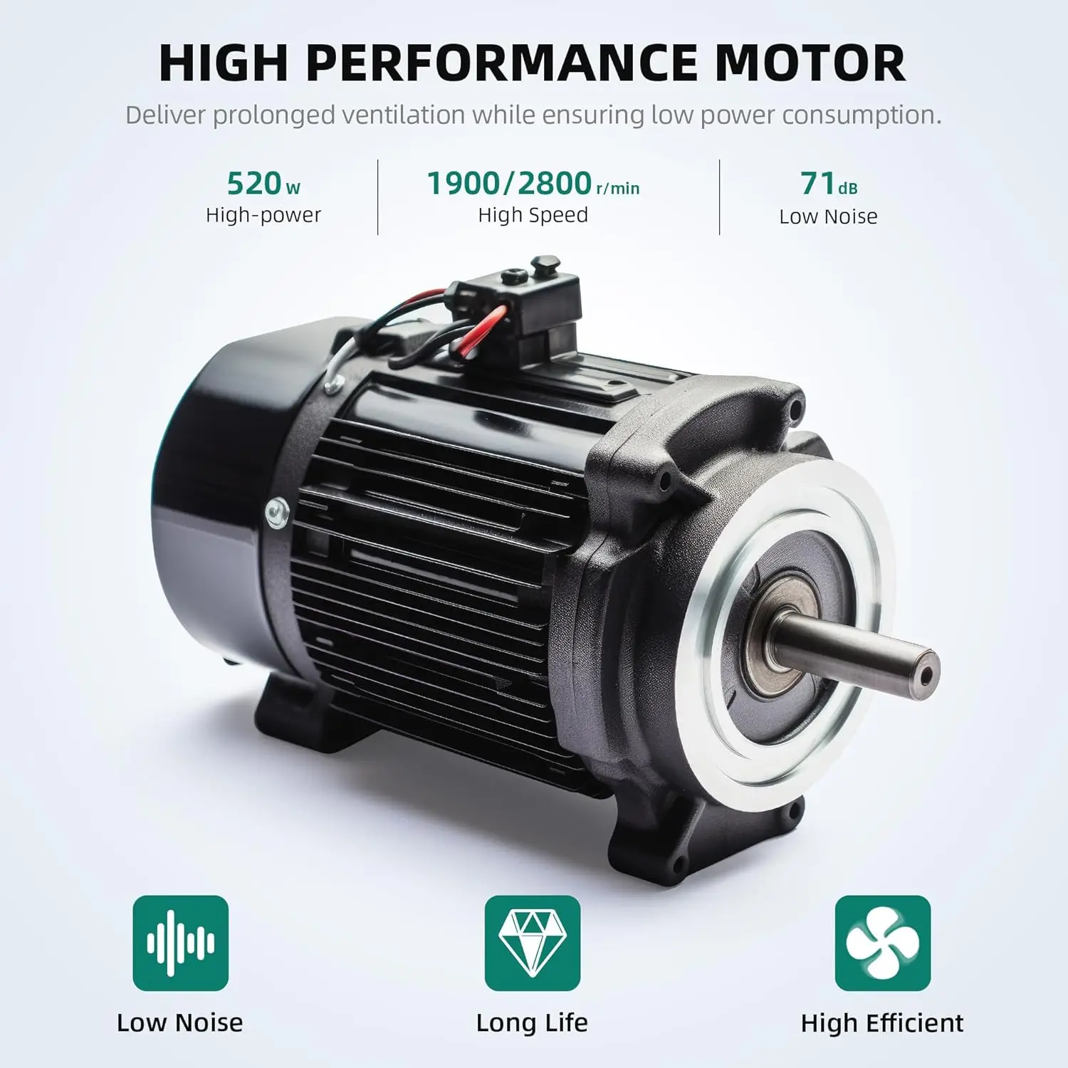 Utility Blower Fan 12 Inch, Two Speed Portable Exhaust Fan, Extractor Fan with GFCI Plug Automatic Power-off Protection, Ventila