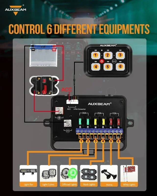 RA60 RGB 6 Gangs Switch Panel Bluetooth APP Control DIY Switch Controller Toggle/Momentary/Pulsed Mode Supported For SUV Boat