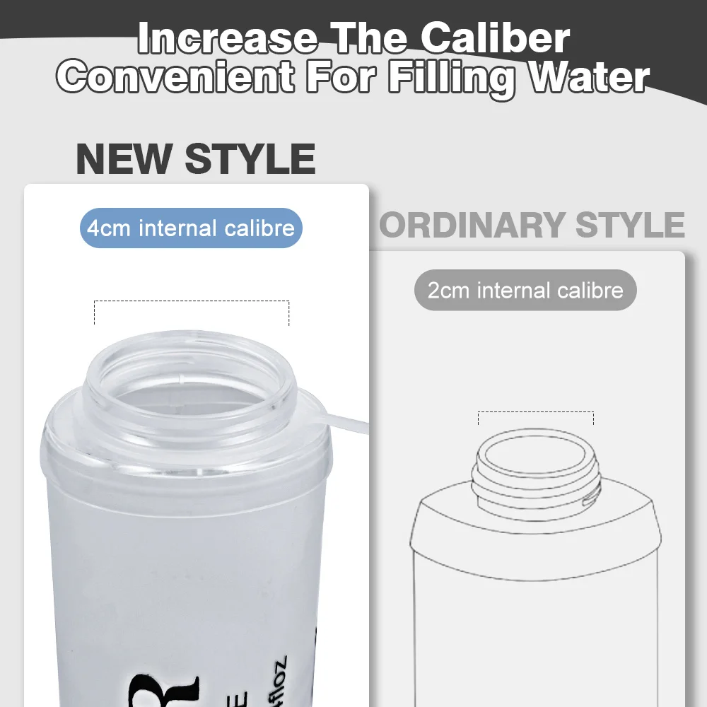 NEWBOLER Sport-Wasserflaschen, BPA-frei, zusammenklappbar, weiche Flasche, Laufen, Camping, Wandern, Hydroflasche, weiche Wasserflasche für die Hydratation – Detail 2