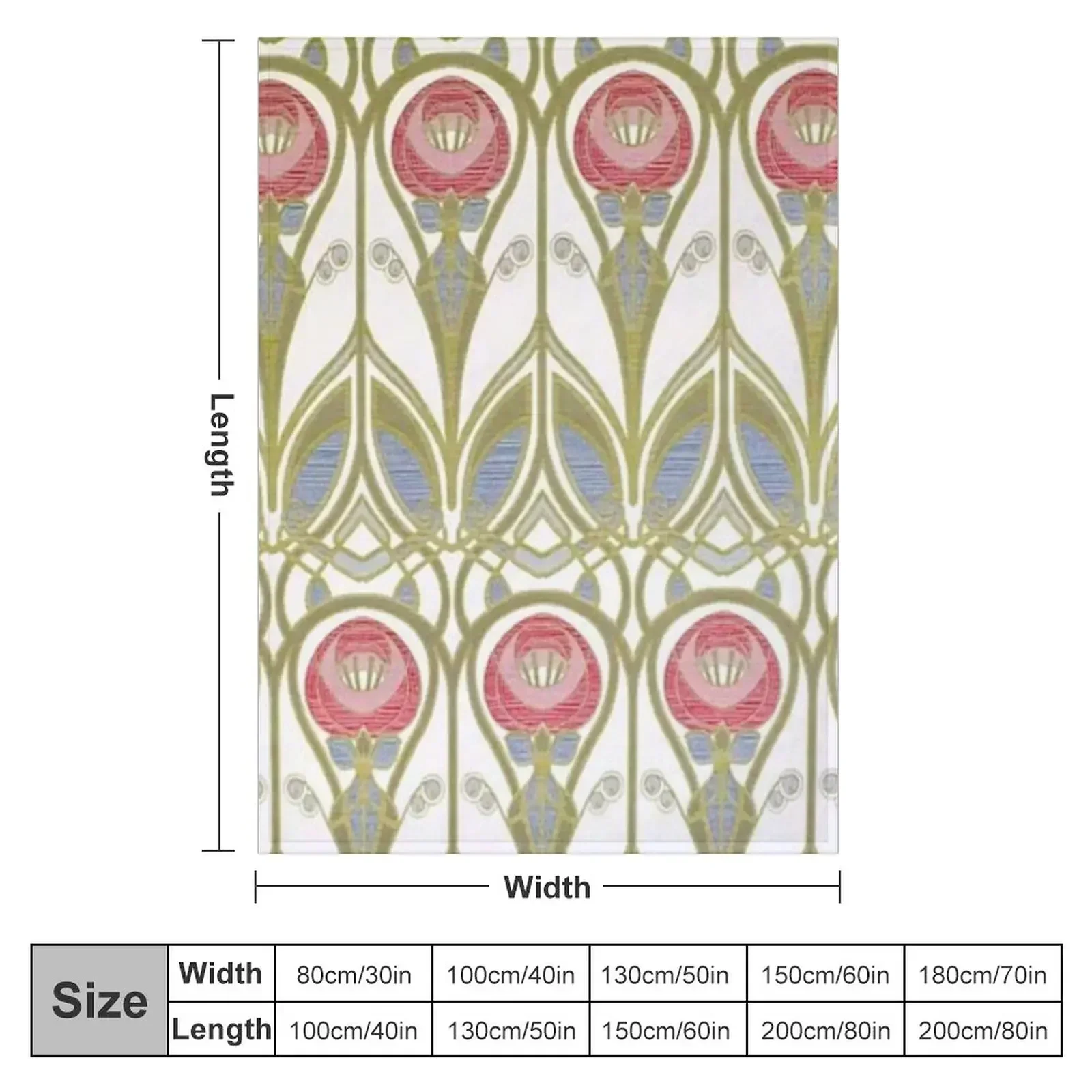 Charles Rennie Mackintosh flowers design Throw Blanket Decoratives for babies Blankets