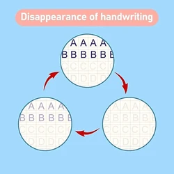 This link does not support placing orders