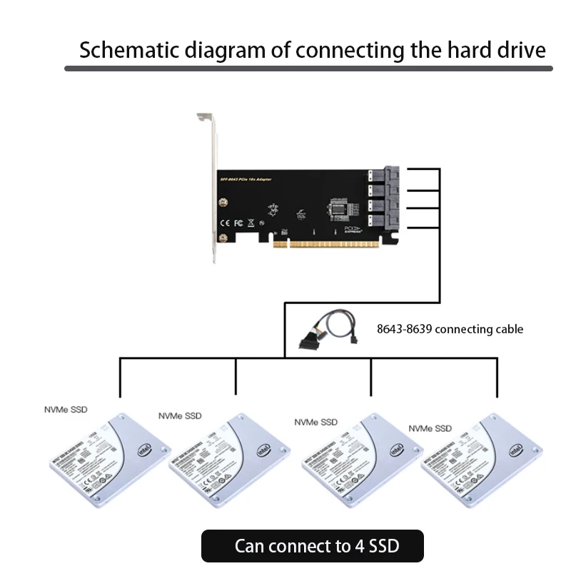 Convertidor PCIe X16 a 4 U.2 tarjeta de expansión para juegos, controlador de tarjeta PCI-E adaptable, adaptador de expansión pci express