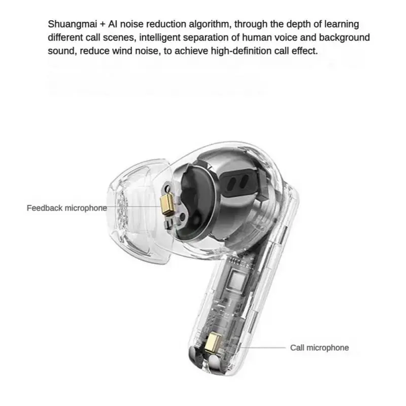 Gaming Advanced Broad Compatibility Impressive Sound Quality Easy Controls Comfortable Design Wireless Headphones Touch Control