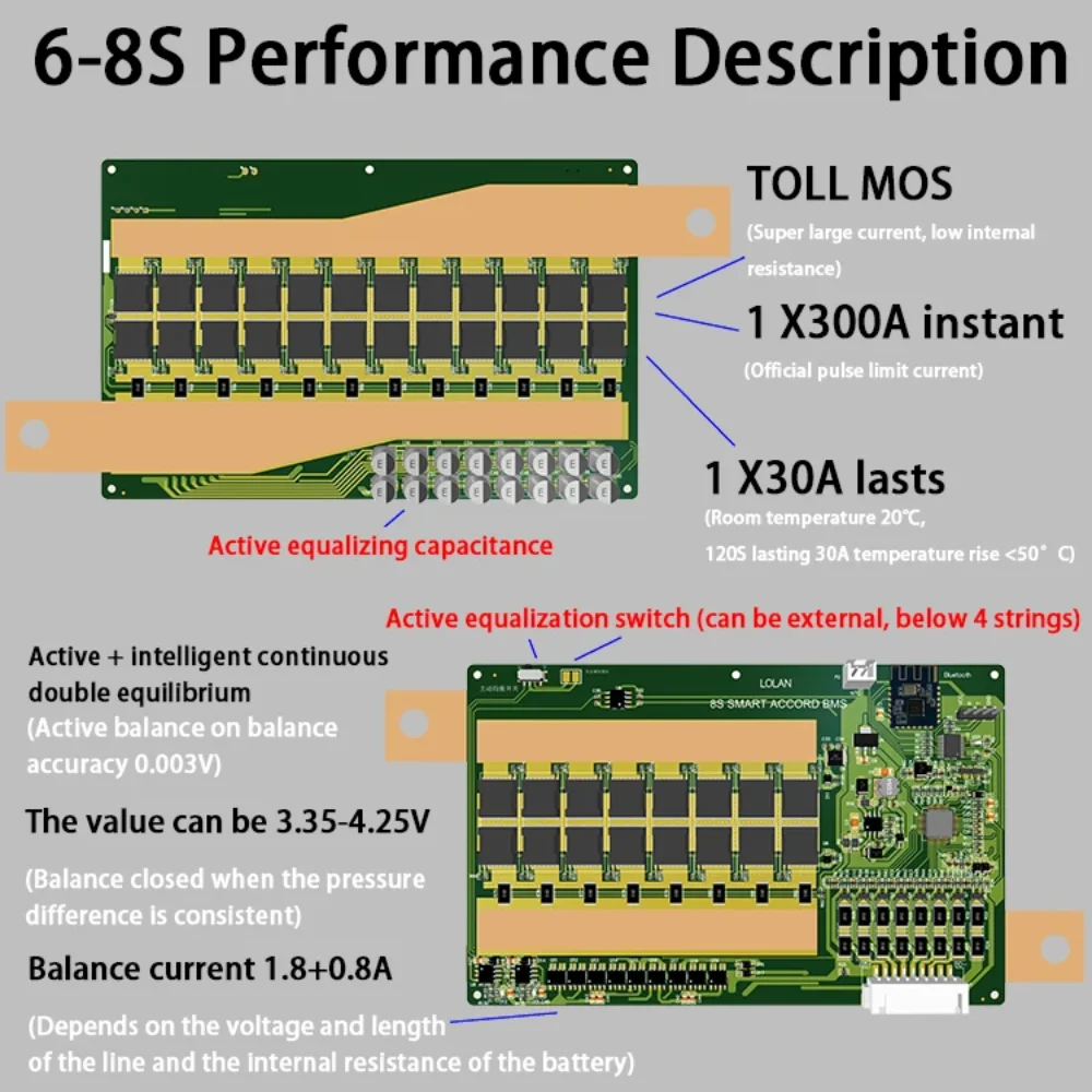 4S ~ 24S Smar Bluetoot Active Balancer BMS Battery Lithium Protection Board 150A-500A 8S 12V 24V 48V 60V 14S 16S Lifepo4 Li-ion