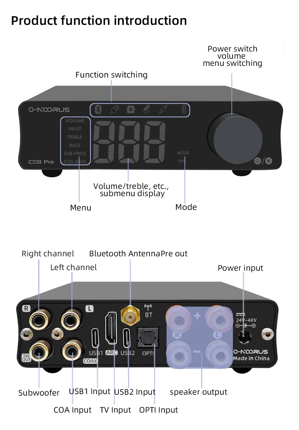 O-Noorus D3 Pro Review: The Hidden Gem for High-Fidelity Home