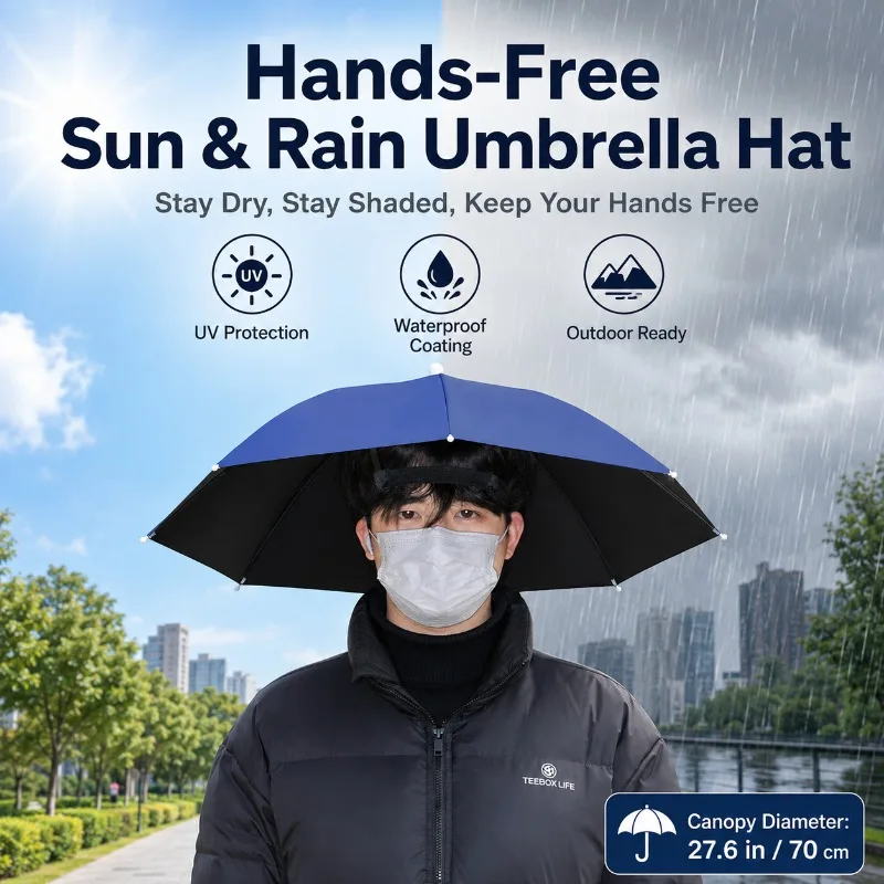 Freihändiger Regenschirm-Hut, 70cm Sonnen- und Regenschirm für den Kopf mit UV-Schutz auf der Unterseite zum Angeln, Gärtnern und Spazierengehen