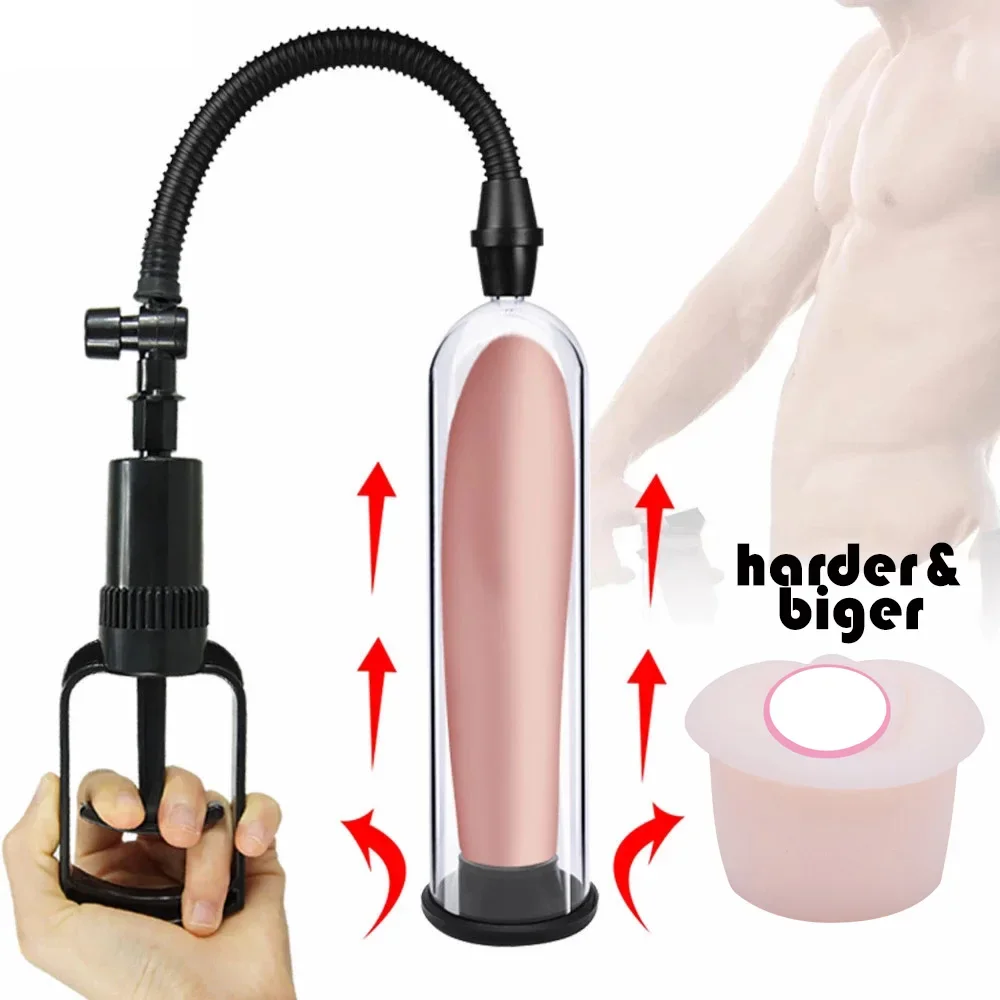 Penis Pump Sex Toys Men Penis Extender Enlargement Delay Lasting Trainer Cock Dick Growth Vacuum Pump for Adult Penis Expand