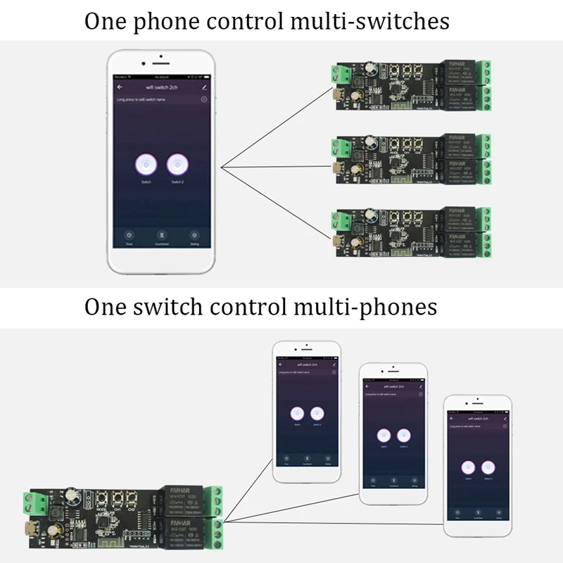 Retail Wifi Relay Tuya Module 7-32V Wifi DIY Switch Inching/Selflock Working Modes APP/Voice/LAN Control Smart Home