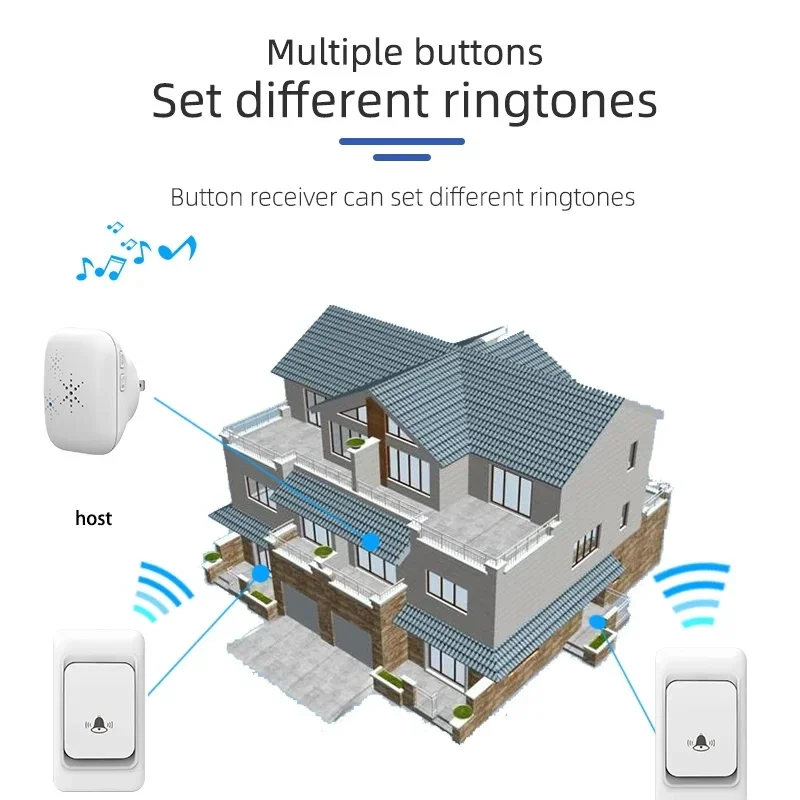 Campainha sem fio para casa, bateria grátis, à prova d'água, regulação dos eua, ue, reino unido, inteligente, campainha da porta, jardim, casa, campainha remota