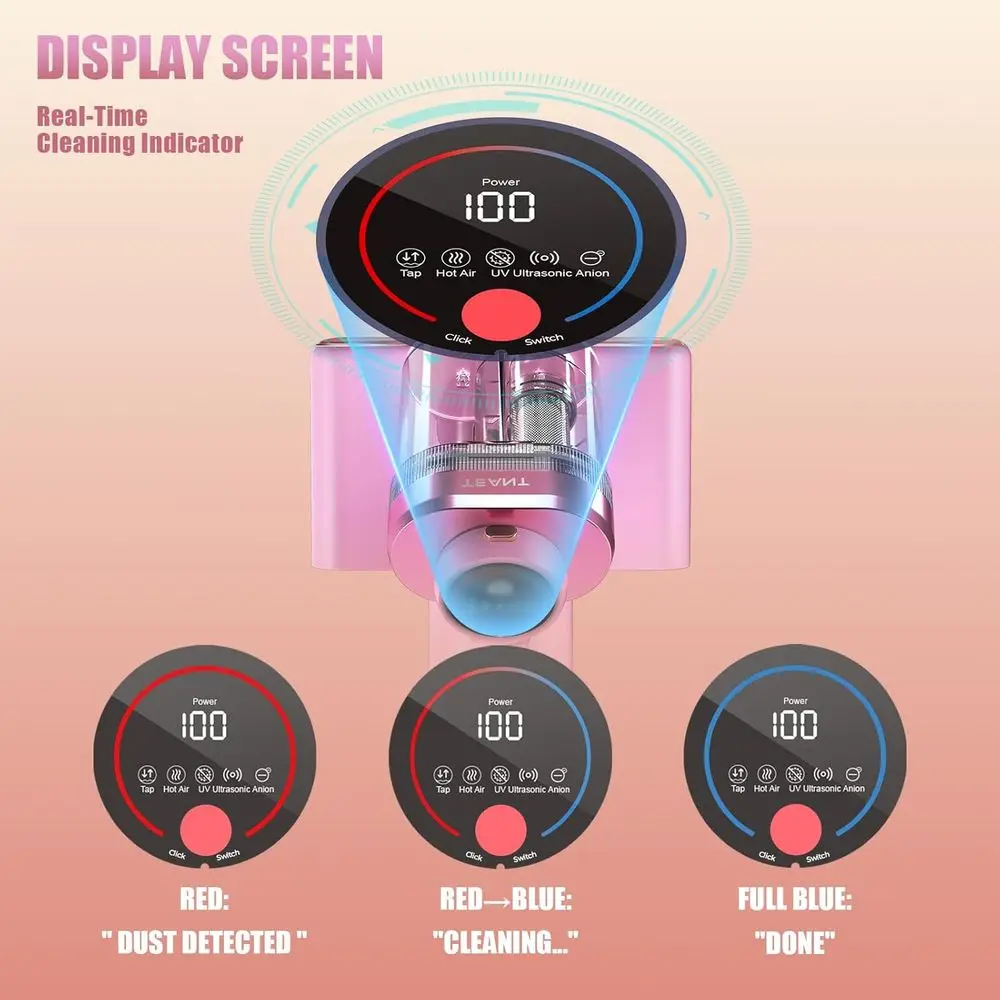 UV-C lichte bedstofzuiger: 16 kPa zuigkracht, 33000 RPM tappen, HEPA-filter, 149 ℉   Warmte, ultrasoon en anion voor matras en huisdier