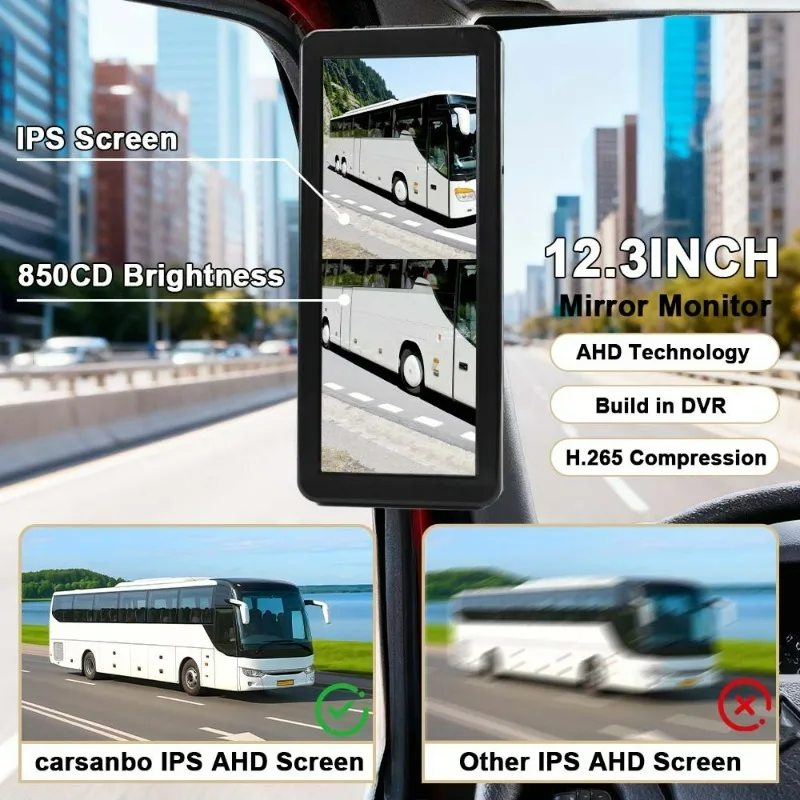 Left and Right Blind Spot Side View Electronic Rearview Mirror Camera Bus Truck 12.3Inch Vertical Screen Display High Definition
