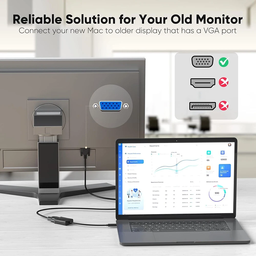 USB C เป็น VGA 1080P สายแปลงอะแดปเตอร์วิดีโอเข้ากันได้กับ Thunderbolt3/4แล็ปท็อปจอภาพโปรเจคเตอร์