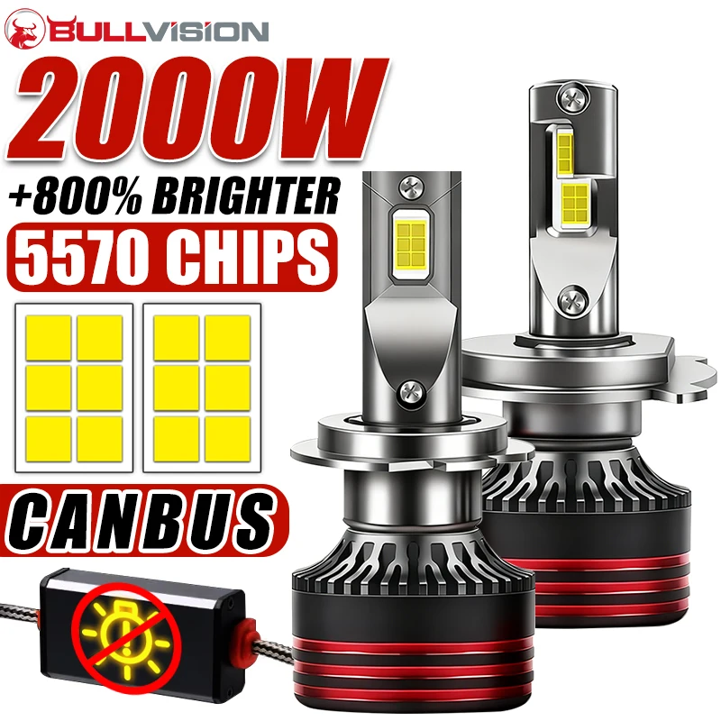 BULLVISION H7 Led H4 H3 H1 2000W 9000000LM H8 H11 9005 HB3 9006 HB4 9012 HIR2 H9 Canbus 9054 CSP M8 Pro Car Light Fog Lamp