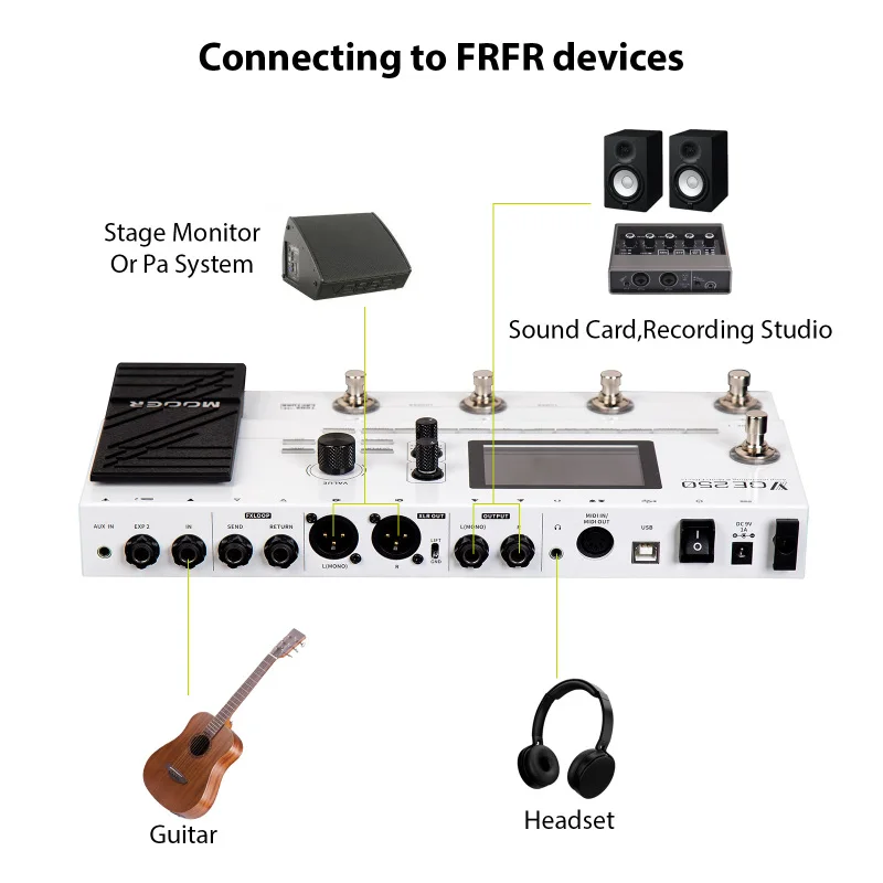 MOOER Guitar Effect Pedal Speaker Simulation Guitar Integrated Effect MIDI Interface with 60 Drum Beat 10 Metronome Delay Reverb